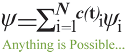 Anything is Possible...